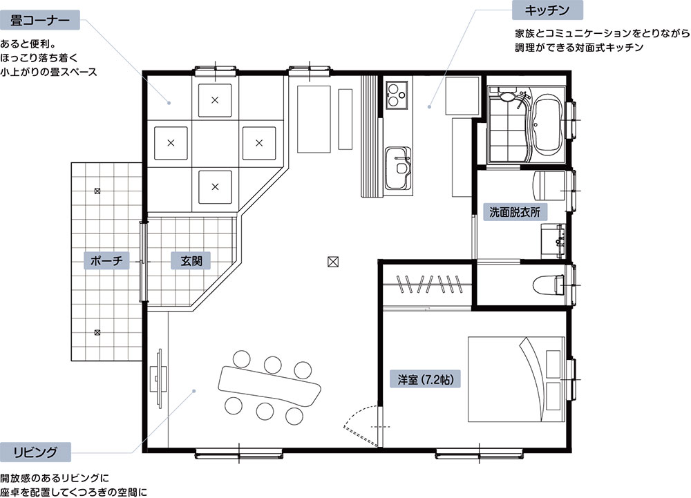 サイエンスホーム平屋スタイル（1階建て）プランの間取り